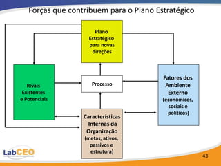 A Cadeia de Valor e a Análise da Diferenciação

                                                    Elos
Cadeia de                                           da                  Cadeia de        Cadeia de valor
valor dos                                                               valor dos        dos
fornecedores                                       Cadeia               distribuidores   compradores




                              Infra-estrutura da Empresa

                           Gerência de Recursos Humanos

                         Desenvolvimento de Tecnologia

                                     Aquisição



               Logística            Logística     Marketing
                  de                   de
               Entrada Operações                  e Vendas    Serviço
                                     Saída




                                                                                                   43
 