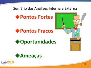 Natureza e Fontes da
 Vantagem Competitiva




Sustentabilidade da Vantagem
         Competitiva
         Pankaj Ghemawat
                               48
 