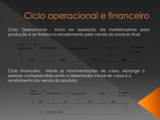 Ciclo Operacional: inicia na aquisição da matéria-prima para
produção e se finaliza no recebimento pela venda do produto final
Ciclo financeiro: mede as movimentações de caixa. Abrange o
período compreendido entre o desembolso inicial de caixa e o
recebimento da venda do produto.
 