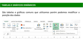 TABELAS E GRÁFICOS DINÂMICOS
São tabelas e gráficos comuns que utilizamos porém podemos modificar a
posição dos dados
 