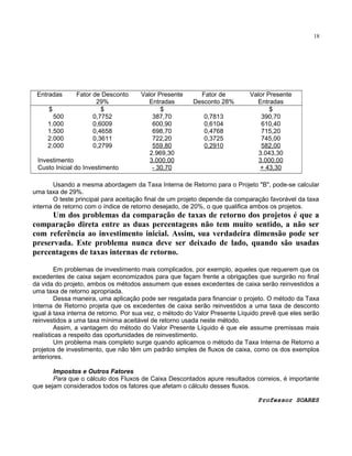 18

Entradas
$
500
1.000
1.500
2.000
2.000

Fator de Desconto
29%
$
0,7752
0,6009
0,4658
0,3611
0,2799

Investimento
Custo Inicial do Investimento

Valor Presente
Entradas
$
387,70
600,90
698,70
722,20
559,80
2.969,30
3.000,00
- 30,70

Fator de
Desconto 28%
0,7813
0,6104
0,4768
0,3725
0,2910

Valor Presente
Entradas
$
390,70
610,40
715,20
745,00
582,00
3.043,30
3.000,00
+ 43,30

Usando a mesma abordagem da Taxa Interna de Retorno para o Projeto "B", pode-se calcular
uma taxa de 29%.
O teste principal para aceitação final de um projeto depende da comparação favorável da taxa
interna de retorno com o índice de retorno desejado, de 20%, o que qualifica ambos os projetos.

Um dos problemas da comparação de taxas de retorno dos projetos é que a
comparação direta entre as duas percentagens não tem muito sentido, a não ser
com referência ao investimento inicial. Assim, sua verdadeira dimensão pode ser
preservada. Este problema nunca deve ser deixado de lado, quando são usadas
percentagens de taxas internas de retorno.
Em problemas de investimento mais complicados, por exemplo, aqueles que requerem que os
excedentes de caixa sejam economizados para que façam frente a obrigações que surgirão no final
da vida do projeto, ambos os métodos assumem que esses excedentes de caixa serão reinvestidos a
uma taxa de retorno apropriada.
Dessa maneira, uma aplicação pode ser resgatada para financiar o projeto. O método da Taxa
Interna de Retorno projeta que os excedentes de caixa serão reinvestidos a uma taxa de desconto
igual à taxa interna de retorno. Por sua vez, o método do Valor Presente Líquido prevê que eles serão
reinvestidos a uma taxa mínima aceitável de retorno usada neste método.
Assim, a vantagem do método do Valor Presente Líquido é que ele assume premissas mais
realísticas a respeito das oportunidades de reinvestimento.
Um problema mais completo surge quando aplicamos o método da Taxa Interna de Retorno a
projetos de investimento, que não têm um padrão simples de fluxos de caixa, como os dos exemplos
anteriores.
Impostos e Outros Fatores
Para que o cálculo dos Fluxos de Caixa Descontados apure resultados correios, é importante
que sejam considerados todos os fatores que afetam o cálculo desses fluxos.
Professor SOARES

 