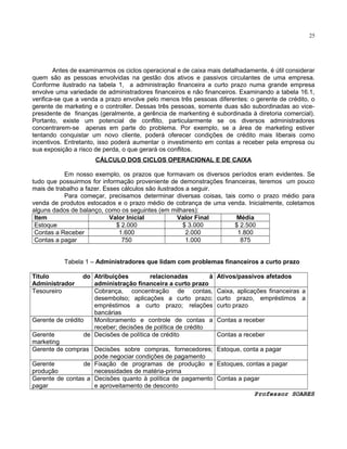 25

Antes de examinarmos os ciclos operacional e de caixa mais detalhadamente, é útil considerar
quem são as pessoas envolvidas na gestão dos ativos e passivos circulantes de uma empresa.
Conforme ilustrado na tabela 1, a administração financeira a curto prazo numa grande empresa
envolve uma variedade de administradores financeiros e não financeiros. Examinando a tabela 16.1,
verifica-se que a venda a prazo envolve pelo menos três pessoas diferentes: o gerente de crédito, o
gerente de marketing e o controller. Dessas três pessoas, somente duas são subordinadas ao vicepresidente de finanças (geralmente, a gerência de markenting é subordinada à diretoria comercial).
Portanto, existe um potencial de conflito, particularmente se os diversos administradores
concentrarem-se apenas em parte do problema. Por exemplo, se a área de marketing estiver
tentando conquistar um novo cliente, poderá oferecer condições de crédito mais liberais como
incentivos. Entretanto, isso poderá aumentar o investimento em contas a receber pela empresa ou
sua exposição a risco de perda, o que gerará os conflitos.
CÁLCULO DOS CICLOS OPERACIONAL E DE CAIXA
Em nosso exemplo, os prazos que formavam os diversos períodos eram evidentes. Se
tudo que possuirmos for informação proveniente de demonstrações financeiras, teremos um pouco
mais de trabalho a fazer. Esses cálculos são ilustrados a seguir.
Para começar, precisamos determinar diversas coisas, tais como o prazo médio para
venda de produtos estocados e o prazo médio de cobrança de uma venda. Inicialmente, coletamos
alguns dados de balanço, como os seguintes (em milhares):
Item
Valor Inicial
Valor Final
Média
Estoque
$ 2.000
$ 3.000
$ 2.500
Contas a Receber
1.600
2.000
1.800
Contas a pagar
750
1.000
875
Tabela 1 – Administradores que lidam com problemas financeiros a curto prazo
Titulo
Administrador
Tesoureiro

do Atribuições
relacionadas
à
administração financeira a curto prazo
Cobrança, concentração de contas,
desembolso; aplicações a curto prazo;
empréstimos a curto prazo; relações
bancárias
Gerente de crédito
Monitoramento e controle de contas a
receber; decisões de política de crédito
Gerente
de Decisões de política de crédito
marketing
Gerente de compras Decisões sobre compras, fornecedores;
pode negociar condições de pagamento
Gerente
de Fixação de programas de produção e
produção
necessidades de matéria-prima
Gerente de contas a Decisões quanto à política de pagamento
pagar
e aproveitamento de desconto

Ativos/passivos afetados
Caixa, aplicações financeiras a
curto prazo, empréstimos a
curto prazo
Contas a receber
Contas a receber
Estoque, conta a pagar
Estoques, contas a pagar
Contas a pagar
Professor SOARES

 