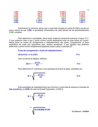 36

1.000
1.500
2.000
2.500
3.000
3.500

375,0
562,5
750,0
937,5
1.125,0
1.312,5

2.340,0
1.560,0
1.170,0
936,0
780,0
668,6

2.715,0
2.122,5
1.920,0
1.837,5
1.905,0
1.981,1

Examinando os números, vemos que o custo total começa em quase $ 5.000 e cai até um
pouco menos do que 1.900. A quantidade minimizadora de custo parece ser de aproximadamente
2.500 unidades.
Para determinar a quantidade ótima exata, podemos novamente examinar a Figura 17.7.
O que podemos notar é que o ponto mínimo ocorre exatamente onde as duas linhas se cruzam.
Nesse ponto os custos de carregamento e reabastecimento são iguais. Considerando os tipos
específicos de custo que supusemos aqui, sempre acontecerá, o que significa que podemos
determinar o ponto mínimo simplesmente igualando esses custos e calculado Q*:
Custo de carregamento = Custo de reabastecimento
(Q*/2) X CC = F X (T/Q*)

17.4

Com um pouco de álgebra, obtemos:
(Q*)² =

2T X F
CC

17.5

Para determinar Q*, extraímos a raiz quadrada de ambos os lados, resultados em:

Q* =

2T X F .
CC

17.5

Esta quantidade de reabastecimento que minimiza o custo total de estoque é chamada de
lote econômico, ou EOQ. No caso da Eyssell Corporation, o EOQ é:

Q* =

2T X F .
CC

=
(2 X 46.800) X $ 50
Professor SOARES

 