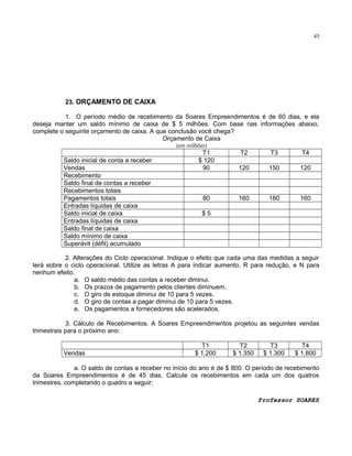 45

23. ORÇAMENTO DE CAIXA
1. O período médio de recebimento da Soares Empreendimentos é de 60 dias, e ela
deseja manter um saldo mínimo de caixa de $ 5 milhões. Com base nas informações abaixo,
complete o seguinte orçamento de caixa. A que conclusão você chega?
Orçamento de Caixa
(em milhões)

Saldo inicial de conta a receber
Vendas
Recebimento
Saldo final de contas a receber
Recebimentos totais
Pagamentos totais
Entradas líquidas de caixa
Saldo inicial de caixa
Entradas líquidas de caixa
Saldo final de caixa
Saldo mínimo de caixa
Superávit (défit) acumulado

T1
$ 120
90

T2

T3

T4

120

150

120

80

160

180

160

$5

2. Alterações do Ciclo operacional. Indique o efeito que cada uma das medidas a seguir
terá sobre o ciclo operacional. Utilize as letras A para indicar aumento, R para redução, e N para
nenhum efeito.
a. O saldo médio das contas a receber diminui.
b. Os prazos de pagamento pelos clientes diminuem.
c. O giro de estoque diminui de 10 para 5 vezes.
d. O giro de contas a pagar diminui de 10 para 5 vezes.
e. Os pagamentos a fornecedores são acelerados.
3. Cálculo de Recebimentos. A Soares Empreendimentos projetou as seguintes vendas
trimestrais para o próximo ano:
Vendas

T1
$ 1.200

T2
$ 1.350

T3
$ 1.300

T4
$ 1.800

a. O saldo de contas a receber no início do ano é de $ 800. O período de recebimento
da Soares Empreendimentos é de 45 dias. Calcule os recebimentos em cada um dos quatros
trimestres, completando o quadro a seguir:
Professor SOARES

 