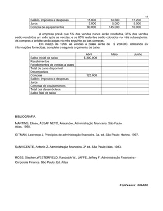 48

Salário, impostos e despesas
Juros
Compra de equipamentos

15.000
5.000
90.000

14.500
5.000
145.000

17.200
5.000
10.000

A empresa prevê que 5% das vendas nunca serão recebidos, 35% das vendas
serão recebidos um mês após as vendas, e os 60% restantes serão cobrados no mês subseqüente.
As compras a crédito serão pagas no mês seguinte ao das compras.
Em março de 1998, as vendas a prazo serão de $ 250.000. Utilizando as
informações fornecidas, complete o seguinte orçamento de caixa:
Saldo inicial de caixa
Recebimentos
Recebimentos de vendas a prazo
Total de caixa disponível
Desembolsos
Compras
Salário, impostos e despesas
Juros
Compras de equipamentos
Total dos desembolsos
Saldo final de caixa

Abril
$ 300.000

Maio

Junho

125.000

BIBLIOGRAFIA
MARTINS, Eliseu, ASSAF NETO, Alexandre, Administração financeira. São Paulo :
Atlas, 1990.
GITMAN, Lawrence J. Princípios de administração financeira. 3a. ed. São Paulo: Harbra, 1997.

SANVICENTE, Antonio Z. Administração financeira. 2ª ed. São Paulo:Atlas, 1983.

ROSS, Stephen,WESTERFIELD, Randolph W., JAFFE, Jeffrey F. Administração Financeira Corporate Finance. São Paulo: Ed. Atlas

Professor SOARES

 