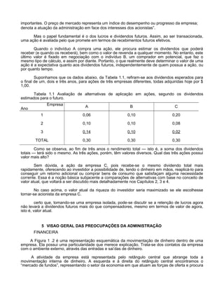 importantes. O preço de mercado representa um índice do desempenho ou progresso da empresa;
denota a atuação da administração em face dos interesses dos acionistas”.
Mas o papel fundamental é o dos lucros e dividendos futuros. Assim, ao ser transacionada,
uma ação é avaliada pelo que promete em termos de recebimentos futuros efetivos.
Quando o indivíduo A compra uma ação, ele procura estimar os dividendos que poderá
receber (e quando os receberá), bem como o valor de revenda a qualquer momento. No entanto, este
último valor é fixado em negociação com o indivíduo B, um comprador em potencial, que faz o
mesmo tipo de cálculo, e assim por diante. Portanto, o que realmente deve determinar o valor de uma
ação é a expectativa quanto aos dividendos futuros, independentemente de quem possua a ação, ou
por quanto tempo.
Suponhamos que os dados abaixo, da Tabela 1.1, refiram-se aos dividendos esperados para
o final de um, dois e três anos, para ações de três empresas diferentes, todas adquiridas hoje por $
1,00.
Tabela 1.1 Avaliação de alternativas de aplicação em ações, segundo os dividendos
estimados para o futuro.
Empresa

A

B

C

1

0,06

0,10

0,20

2

0,10

0,10

0,08

3

0,14

0,10

0,02

TOTAL

0,30

0,30

0,30

Ano

Como se observa, ao fim de três anos o rendimento total — isto é, a soma dos dividendos
totais — terá sido o mesmo. As três ações, porém, têm valores diversos. Qual das três ações possui
valor mais alto?
Sem dúvida, a ação da empresa C, pois recebe-se o mesmo dividendo total mais
rapidamente, oferecendo ao investidor a possibilidade de, tendo o dinheiro em mãos, reaplicá-lo para
conseguir um retorno adicional ou comprar bens de consumo que satisfaçam alguma necessidade
corrente. Essa é a noção básica subjacente a comparações de alternativas com base no conceito de
valor atual, que voltará a ser discutido mais detalhadamente nos Capítulos 2, 3 e 4.
No caso acima, o valor atual da riqueza do investidor seria maximizado se ele escolhesse
tornar-se acionista da empresa C.
certo que, tomando-se uma empresa isolada, pode-se discutir se a retenção de lucros agora
não levará a dividendos futuros mais do que compensadores, mesmo em termos de valor de agora,
isto é, valor atual.

5 VISAO GERAL DAS PREOCUPAÇÕES DA ADMINISTRAÇÃO
FINANCEIRA
A Figura 1 .2 é uma representação esquemática da movimentação de dinheiro dentro de uma
empresa. Ela possui uma particularidade que merece explicação. Trata-se dos contatos da empresa
com o ambiente externo, através das entradas e sai’das de dinheiro.
A atividade da empresa está representada pelo retângulo central que abrange toda a
movimentação interna de dinheiro. A esquerda e à direita do retângulo central encontramos o
“mercado de fundos”, representando o setor da economia em que atuam as forças de oferta e procura

 