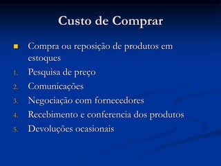 Custo de Comprar
 Compra ou reposição de produtos em
estoques
1. Pesquisa de preço
2. Comunicações
3. Negociação com fornecedores
4. Recebimento e conferencia dos produtos
5. Devoluções ocasionais
 