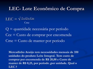 LEC- Lote Econômico de Compra
LEC = √ 2 x Q x Cce
Cme
Q = quantidade necessária por período
Cce = Custo de comprar por encomenda
Cme = Custo de manter por período
Mercadinho Araújo tem necessidades mensais de 350
unidades do produto Leite Integral. Tem custo de
comprar por encomenda de R$ 20,00 e Custo de
manter de R$ 0,25, por período ,por unidade. Qual o
LEC ?
 