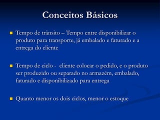 Conceitos Básicos
 Tempo de trânsito – Tempo entre disponibilizar o
produto para transporte, já embalado e faturado e a
entrega do cliente
 Tempo de ciclo - cliente colocar o pedido, e o produto
ser produzido ou separado no armazém, embalado,
faturado e disponibilizado para entrega
 Quanto menor os dois ciclos, menor o estoque
 