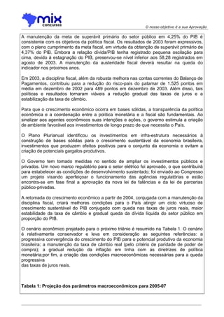 O nosso objetivo é a sua Aprovação

A manutenção da meta de superávit primário do setor público em 4,25% do PIB é
consistente com os objetivos da política fiscal. Os resultados de 2003 foram expressivos,
com o pleno cumprimento da meta fiscal, em virtude da obtenção de superávit primário de
4,37% do PIB. Embora a relação dívida/PIB tenha registrado pequena oscilação para
cima, devido à estagnação do PIB, preservou-se nível inferior aos 58,28 registrados em
agosto de 2003. A manutenção da austeridade fiscal deverá resultar na queda do
indicador nos próximos anos.

Em 2003, a disciplina fiscal, além da robusta melhora nas contas correntes do Balanço de
Pagamentos, contribuiu para a redução do risco-país do patamar de 1.525 pontos em
média em dezembro de 2002 para 489 pontos em dezembro de 2003. Além disso, tais
políticas e resultados tornaram viáveis a redução gradual das taxas de juros e a
estabilização da taxa de câmbio.

Para que o crescimento econômico ocorra em bases sólidas, a transparência da política
econômica e a coordenação entre a política monetária e a fiscal são fundamentais. Ao
sinalizar aos agentes econômicos suas intenções e ações, o governo estimula a criação
de ambiente favorável aos investimentos de longo prazo de que necessita o País.

O Plano Plurianual identificou os investimentos em infra-estrutura necessários à
construção de bases sólidas para o crescimento sustentável da economia brasileira,
investimentos que produzem efeitos positivos para o conjunto da economia e evitam a
criação de potenciais gargalos produtivos.

O Governo tem tomado medidas no sentido de ampliar os investimentos públicos e
privados. Um novo marco regulatório para o setor elétrico foi aprovado, o que contribuirá
para estabelecer as condições de desenvolvimento sustentado; foi enviado ao Congresso
um projeto visando aperfeiçoar o funcionamento das agências regulatórias e estão
encontra-se em fase final a aprovação da nova lei de falências e da lei de parcerias
público-privadas.

A retomada do crescimento econômico a partir de 2004, conjugada com a manutenção da
disciplina fiscal, criará melhores condições para o País atingir um ciclo virtuoso de
crescimento sustentável do PIB conjugado com queda nas taxas de juros reais, maior
estabilidade da taxa de câmbio e gradual queda da dívida líquida do setor público em
proporção do PIB.

O cenário econômico projetado para o próximo triênio é resumido na Tabela 1. O cenário
é relativamente conservador e leva em consideração as seguintes referências: a
progressiva convergência do crescimento do PIB para o potencial produtivo da economia
brasileira; a manutenção da taxa de câmbio real (pelo critério de paridade de poder de
compra); a gradual redução da inflação em linha com as diretrizes de política
monetária;por fim, a criação das condições macroeconômicas necessárias para a queda
progressiva
das taxas de juros reais.



Tabela 1: Projeção dos parâmetros macroeconômicos para 2005-07
 