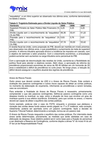 O nosso objetivo é a sua Aprovação

“esqueletos”, a um ritmo superior ao observado nos últimos anos, conforme demonstrado
na tabela 2 abaixo.

Tabela 2: Trajetória Estimada para a Dívida Líquida do Setor Público
 Variáveis                                                2005      2006       2007
 Superávit Primário do Setor Público Não Financeiro (% 4,25         4,25       4,25
 PIB)
 Dívida Líquida sem o reconhecimento de “esqueletos” 56,36          53,41      51,22
 (% do PIB)
 Previsão para o reconhecimento de “esqueletos” (% 0,83             0,76       0,61
 PIB)
 Dívida Líquida com o reconhecimento de “esqueletos” 57,19          55,00      53,42
 (% PIB)
A receita fiscal da União, como proporção do PIB, deverá ser mantida em níveis próximos
aos observados nos últimos anos, o que possibilitará o cumprimento da meta de superávit
primário. A reforma tributária aprovada diminui a incidência de impostos em cascata, com
o objetivo de estimular o setor produtivo. Com o crescimento econômico, a arrecadação
poderá aumentar sem aumentos na carga tributária como percentual do PIB.

Com a aprovação da desvinculação das receitas da União, aumenta-se a flexibilidade       da
política fiscal para atender a objetivos sociais. Além disso, a aprovação da reforma     da
previdência proporcionará economias de cerca de R$ 49 bilhões em um horizonte de         20
anos e estabilizará o déficit da previdência no curto prazo. No longo prazo, a redução   do
déficit deverá assegurar o equilíbrio atuarial dos regimes de previdência.


Anexo de Riscos Fiscais
Outro anexo que deverá constar da LDO é o Anexo de Riscos Fiscais. Este conterá a
avaliação dos passivos contingentes e outros riscos capazes de afetar as contas públicas,
no momento da elaboração do orçamento, informando as providências a serem tomadas,
caso se concretizem.
Para entender a finalidade do Anexo de Riscos Fiscais é necessário, primeiramente,
compreender o que são passivos contingentes. Define-se passivo contingente como uma
despesa incerta ou eventual, ou seja, como a situação de risco que envolve um grau de
incerteza quanto à sua efetiva ocorrência. Entretanto, para que conste no anexo, o mesmo
deverá ser capaz de afetar o equilíbrio das contas públicas.
Como exemplo, pode-se citar o caso do FGTS: enquanto o processo que pleiteava a
correção das contas desse fundo estava sendo julgado na 1ª e 2ª instância, esta correção,
nitidamente, poderia ser apontada como um passivo contingente. Após a decisão do
Supremo Tribunal Federal, determinando a correção, tornou-se um passivo real.
O Anexo de Riscos Fiscais resguarda o equilíbrio das contas públicas. Por intermédio deste
anexo serão determinadas, previamente, as medidas que serão adotadas em caso de
efetivação da despesa. Esse relatório poderá servir como base para a fixação do percentual
a ser destinado a Reserva de Contingência, conforme dispõe a alínea "b" do inciso III do art.
5º da Lei de Responsabilidade Fiscal.
 