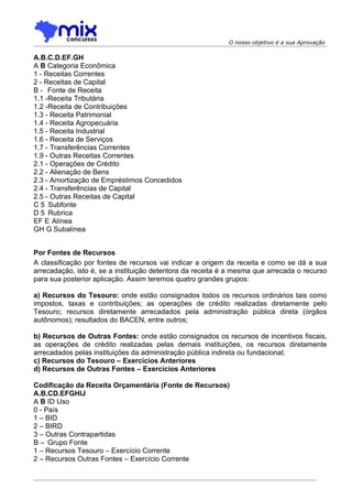 O nosso objetivo é a sua Aprovação

A.B.C.D.EF.GH
A B Categoria Econômica
1 - Receitas Correntes
2 - Receitas de Capital
B - Fonte de Receita
1.1 -Receita Tributária
1.2 -Receita de Contribuições
1.3 - Receita Patrimonial
1.4 - Receita Agropecuária
1.5 - Receita Industrial
1.6 - Receita de Serviços
1.7 - Transferências Correntes
1.9 - Outras Receitas Correntes
2.1 - Operações de Crédito
2.2 - Alienação de Bens
2.3 - Amortização de Empréstimos Concedidos
2.4 - Transferências de Capital
2.5 - Outras Receitas de Capital
C 5 Subfonte
D 5 Rubrica
EF E Alínea
GH G Subalínea


Por Fontes de Recursos
A classificação por fontes de recursos vai indicar a origem da receita e como se dá a sua
arrecadação, isto é, se a instituição detentora da receita é a mesma que arrecada o recurso
para sua posterior aplicação. Assim teremos quatro grandes grupos:

a) Recursos do Tesouro: onde estão consignados todos os recursos ordinários tais como
impostos, taxas e contribuições; as operações de crédito realizadas diretamente pelo
Tesouro; recursos diretamente arrecadados pela administração pública direta (órgãos
autônomos); resultados do BACEN, entre outros;

b) Recursos de Outras Fontes: onde estão consignados os recursos de incentivos fiscais,
as operações de crédito realizadas pelas demais instituições, os recursos diretamente
arrecadados pelas instituições da administração pública indireta ou fundacional;
c) Recursos do Tesouro – Exercícios Anteriores
d) Recursos de Outras Fontes – Exercícios Anteriores

Codificação da Receita Orçamentária (Fonte de Recursos)
A.B.CD.EFGHIJ
A B ID Uso
0 - País
1 – BID
2 – BIRD
3 – Outras Contrapartidas
B – Grupo Fonte
1 – Recursos Tesouro – Exercício Corrente
2 – Recursos Outras Fontes – Exercício Corrente
 