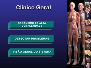 Clínico GeralClínico Geral
VISÃO GERAL DO SISTEMA
DETECTAR PROBLEMAS
ORGANISMO DE ALTA
COMPLEXIDADE
 