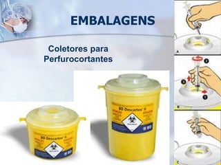 EMBALAGENS
Coletores para
Perfurocortantes
 