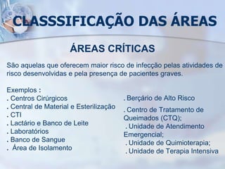 CLASSSIFICAÇÃO DAS ÁREAS
ÁREAS CRÍTICAS
São aquelas que oferecem maior risco de infecção pelas atividades de
risco desenvolvidas e pela presença de pacientes graves.
Exemplos :
. Centros Cirúrgicos
. Central de Material e Esterilização
. CTI
. Lactário e Banco de Leite
. Laboratórios
. Banco de Sangue
. Área de Isolamento
. Berçário de Alto Risco
. Centro de Tratamento de
Queimados (CTQ);
. Unidade de Atendimento
Emergencial;
. Unidade de Quimioterapia;
. Unidade de Terapia Intensiva
 
