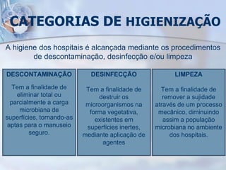 CATEGORIAS DE HIGIENIZAÇÃO
A higiene dos hospitais é alcançada mediante os procedimentos
de descontaminação, desinfecção e/ou limpeza
DESCONTAMINAÇÃO
Tem a finalidade de
eliminar total ou
parcialmente a carga
microbiana de
superfícies, tornando-as
aptas para o manuseio
seguro.
DESINFECÇÃO
Tem a finalidade de
destruir os
microorganismos na
forma vegetativa,
existentes em
superfícies inertes,
mediante aplicação de
agentes
LIMPEZA
Tem a finalidade de
remover a sujidade
através de um processo
mecânico, diminuindo
assim a população
microbiana no ambiente
dos hospitais.
 