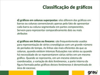 Classificação de gráficos
d) gráficos em colunas superpostas: eles diferem dos gráficos em
barras ou colunas convencionais apenas pelo fato de apresentar
cada barra ou coluna segmentada em partes componentes.
Servem para representar comparativamente dois ou mais
atributos
e) gráficos em linhas ou lineares: são frequentemente usados
para representação de séries cronológicas com um grande número
de períodos de tempo. As linhas são mais eficientes do que as
colunas, quando existem intensas flutuações nas séries ou quando
há necessidade de se representarem várias séries em um mesmo
gráfico. Quando se representa, em um mesmo sistema de
coordenadas, a variação de dois fenômenos, a parte interna da
figura formada pelos gráficos desses fenômenos é denominada de
área de excesso;
 
