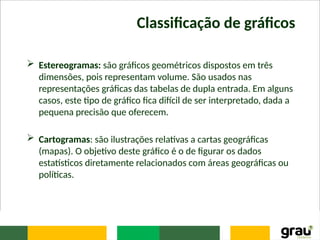 Classificação de gráficos
 Estereogramas: são gráficos geométricos dispostos em três
dimensões, pois representam volume. São usados nas
representações gráficas das tabelas de dupla entrada. Em alguns
casos, este tipo de gráfico fica difícil de ser interpretado, dada a
pequena precisão que oferecem.
 Cartogramas: são ilustrações relativas a cartas geográficas
(mapas). O objetivo deste gráfico é o de figurar os dados
estatísticos diretamente relacionados com áreas geográficas ou
políticas.
 