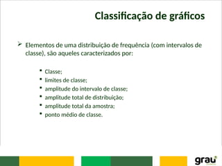 Classificação de gráficos
 Elementos de uma distribuição de frequência (com intervalos de
classe), são aqueles caracterizados por:
 Classe;
 limites de classe;
 amplitude do intervalo de classe;
 amplitude total de distribuição;
 amplitude total da amostra;
 ponto médio de classe.
 