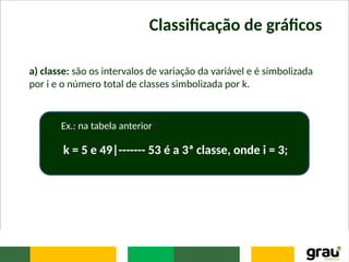 Classificação de gráficos
a) classe: são os intervalos de variação da variável e é simbolizada
por i e o número total de classes simbolizada por k.
Ex.: na tabela anterior
k = 5 e 49|------- 53 é a 3ª classe, onde i = 3;
 