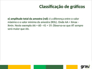 Classificação de gráficos
e) amplitude total da amostra (rol): é a diferença entre o valor
máximo e o valor mínimo da amostra (ROL). Onde AA = Xmax -
Xmin. Neste exemplo AA = 60 - 41 = 19. Observa-se que AT sempre
será maior que AA.
 