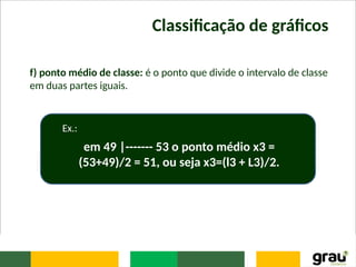 Classificação de gráficos
f) ponto médio de classe: é o ponto que divide o intervalo de classe
em duas partes iguais.
Ex.:
em 49 |------- 53 o ponto médio x3 =
(53+49)/2 = 51, ou seja x3=(l3 + L3)/2.
 