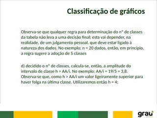 Classificação de gráficos
Observa-se que qualquer regra para determinação do nº de classes
da tabela não leva a uma decisão final; esta vai depender, na
realidade, de um julgamento pessoal, que deve estar ligado à
natureza dos dados. No exemplo: n = 20 dados, então, em princípio,
a regra sugere a adoção de 5 classes
d) decidido o nº de classes, calcula-se, então, a amplitude do
intervalo de classe h > AA/i. No exemplo: AA/i = 19/5 = 3,8.
Observa-se que, como h > AA/i um valor ligeiramente superior para
haver folga na última classe. Utilizaremos então h = 4;
 