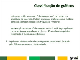 Classificação de gráficos
e) tem-se, então, o menor nº da amostra, o nº de classes e a
amplitude do intervalo. Podem-se montar a tabela, com o cuidado
para não aparecer classes com frequência = 0 (zero).
No exemplo: o menor nº da amostra = 41 + h = 45, logo a primeira
classe será representada por 41 |------- 45. As classes seguintes
respeitarão o mesmo procedimento.
 O primeiro elemento das classes seguintes sempre será formado
pelo último elemento da classe anterior.
 