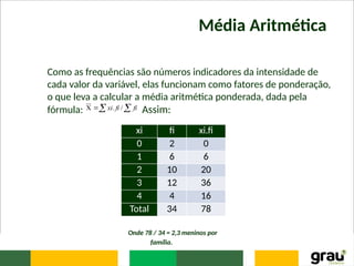 Média Aritmética
Como as frequências são números indicadores da intensidade de
cada valor da variável, elas funcionam como fatores de ponderação,
o que leva a calcular a média aritmética ponderada, dada pela
fórmula: Assim:
 

 fi
fi
xi /
.
xi fi xi.fi
0 2 0
1 6 6
2 10 20
3 12 36
4 4 16
Total 34 78
Onde 78 / 34 = 2,3 meninos por
família.
 
