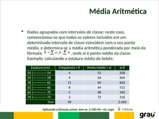 Média Aritmética
 Dados agrupados com intervalos de classe: neste caso,
convencionou-se que todos os valores incluídos em um
determinado intervalo de classe coincidem com o seu ponto
médio, e determina-se a média aritmética ponderada por meio da
fórmula: , onde xi é ponto médio da classe.
Exemplo: calculando a estatura média de bebês:
Aplicando a fórmula acima, tem-se: 2.440/40 = 61. Logo
Estatura (cm) Frequência = fi Ponto médio = xi xi.fi
50 |------------ 54 4 52 208
54 |------------ 58 9 56 504
58 |------------ 62 11 60 660
62 |------------ 66 8 64 512
66 |------------ 70 5 68 340
70 |------------ 74 3 72 216
Total 40 2.440
 

 fi
fi
xi /
.
cm
61


 