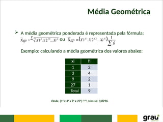 Média Geométrica
 A média geométrica ponderada é representada pela fórmula:
ou .
Exemplo: calculando a média geométrica dos valores abaixo:



fi fi
f
fi
Xi
X
X
gp ...
2
.
1 2
 



fi
Xi
X
X
gp fi
f
f 1
...
2
.
1 2
1
xi fi
1 2
3 4
9 2
27 1
Total 9
Onde, (12
x 34
x 92
x 271
) (1/9)
, tem-se: 3,8296.
 