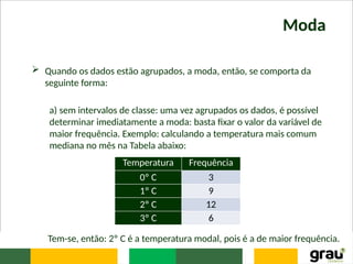 Moda
 Quando os dados estão agrupados, a moda, então, se comporta da
seguinte forma:
a) sem intervalos de classe: uma vez agrupados os dados, é possível
determinar imediatamente a moda: basta fixar o valor da variável de
maior frequência. Exemplo: calculando a temperatura mais comum
mediana no mês na Tabela abaixo:
Temperatura Frequência
0º C 3
1º C 9
2º C 12
3º C 6
Tem-se, então: 2º C é a temperatura modal, pois é a de maior frequência.
 