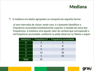 Mediana
 A mediana em dados agrupados se comporta da seguinte forma:
a) sem intervalos de classe: neste caso, é o bastante identificar a
frequência acumulada imediatamente superior à metade da soma das
frequências. A mediana será aquele valor da variável que corresponde a
tal frequência acumulada, conforme se pode observar na Tabela a seguir:
Variável xi Frequência fi Frequência acumulada
0 2 2
1 6 8
2 9 17
3 13 30
4 5 35
Total 35
 