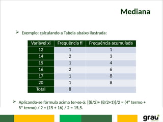 Mediana
 Exemplo: calculando a Tabela abaixo ilustrada:
.
Variável xi Frequência fi Frequência acumulada
12 1 1
14 2 3
15 1 4
16 2 6
17 1 8
20 1 8
Total 8
 Aplicando-se fórmula acima ter-se-á: [(8/2)+ (8/2+1)]/2 = (4º termo +
5º termo) / 2 = (15 + 16) / 2 = 15,5.
 
