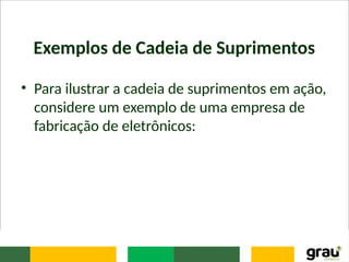 Exemplos de Cadeia de Suprimentos
• Para ilustrar a cadeia de suprimentos em ação,
considere um exemplo de uma empresa de
fabricação de eletrônicos:
 