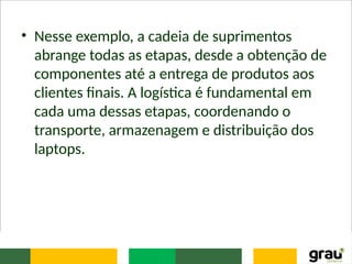 • Nesse exemplo, a cadeia de suprimentos
abrange todas as etapas, desde a obtenção de
componentes até a entrega de produtos aos
clientes finais. A logística é fundamental em
cada uma dessas etapas, coordenando o
transporte, armazenagem e distribuição dos
laptops.
 