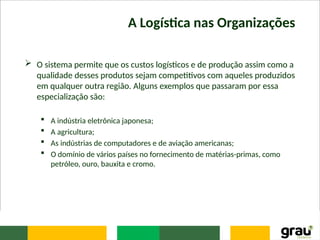 A Logística nas Organizações
 O sistema permite que os custos logísticos e de produção assim como a
qualidade desses produtos sejam competitivos com aqueles produzidos
em qualquer outra região. Alguns exemplos que passaram por essa
especialização são:
 A indústria eletrônica japonesa;
 A agricultura;
 As indústrias de computadores e de aviação americanas;
 O domínio de vários países no fornecimento de matérias-primas, como
petróleo, ouro, bauxita e cromo.
 