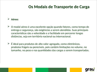 Os Modais de Transporte de Carga
 Aéreo:
 O modal aéreo é uma excelente opção quando fatores, como tempo de
entrega e segurança, são exigências a serem atendidas. Suas principais
características são a velocidade e a facilidade em percorrer longas
distâncias, seja em território nacional ou internacional.
 É ideal para produtos de alto valor agregado, como eletrônicos,
produtos frágeis ou perecíveis, pois contém limitações no volume, no
tamanho, no peso e nas quantidades das cargas a serem transportadas.
 