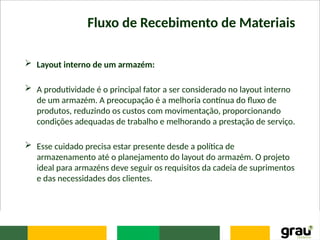Fluxo de Recebimento de Materiais
 Layout interno de um armazém:
 A produtividade é o principal fator a ser considerado no layout interno
de um armazém. A preocupação é a melhoria contínua do fluxo de
produtos, reduzindo os custos com movimentação, proporcionando
condições adequadas de trabalho e melhorando a prestação de serviço.
 Esse cuidado precisa estar presente desde a política de
armazenamento até o planejamento do layout do armazém. O projeto
ideal para armazéns deve seguir os requisitos da cadeia de suprimentos
e das necessidades dos clientes.
 