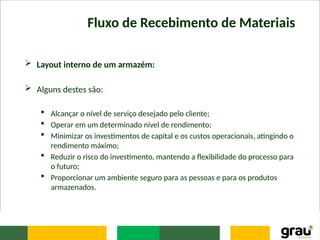 Fluxo de Recebimento de Materiais
 Layout interno de um armazém:
 Alguns destes são:
 Alcançar o nível de serviço desejado pelo cliente;
 Operar em um determinado nível de rendimento;
 Minimizar os investimentos de capital e os custos operacionais, atingindo o
rendimento máximo;
 Reduzir o risco do investimento, mantendo a flexibilidade do processo para
o futuro;
 Proporcionar um ambiente seguro para as pessoas e para os produtos
armazenados.
 