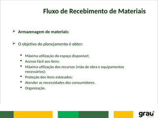 Fluxo de Recebimento de Materiais
 Armazenagem de materiais:
 O objetivo do planejamento é obter:
 Máxima utilização do espaço disponível;
 Acesso fácil aos itens;
 Máxima utilização dos recursos (mão de obra e equipamentos
necessários);
 Proteção dos itens estocados;
 Atender as necessidades dos consumidores.
 Organização.
 