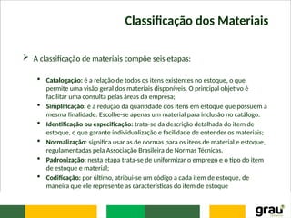 Classificação dos Materiais
 A classificação de materiais compõe seis etapas:
 Catalogação: é a relação de todos os itens existentes no estoque, o que
permite uma visão geral dos materiais disponíveis. O principal objetivo é
facilitar uma consulta pelas áreas da empresa;
 Simplificação: é a redução da quantidade dos itens em estoque que possuem a
mesma finalidade. Escolhe-se apenas um material para inclusão no catálogo.
 Identificação ou especificação: trata-se da descrição detalhada do item de
estoque, o que garante individualização e facilidade de entender os materiais;
 Normalização: significa usar as de normas para os itens de material e estoque,
regulamentadas pela Associação Brasileira de Normas Técnicas.
 Padronização: nesta etapa trata-se de uniformizar o emprego e o tipo do item
de estoque e material;
 Codificação: por último, atribui-se um código a cada item de estoque, de
maneira que ele represente as características do item de estoque
 