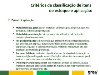 Critérios de classificação de itens
de estoque e aplicação:
 Quanto à aplicação:
 Material de uso geral: são os materiais utilizados pela empresa, com fins
diretos ou indiretos de produção;
 Material de manutenção: são os materiais utilizados pelo setor de
manutenção das empresas;
 Por periculosidade: são materiais que oferecem risco à integridade física
das pessoas, em especial durante atividades de manuseio e transporte.
Explosivos, líquidos e sólidos inflamáveis, materiais radioativos etc. são
exemplos de materiais perigosos.
 Por perecibilidade: materiais classificados em função da deterioração ou
decomposição ao longo do tempo. Exemplos: alimentos de maneira geral,
vacinas e materiais para testes laboratoriais;
 Pela importância operacional: são materiais críticos ou essenciais, que
merecem atenção especial do gestor de materiais por motivos financeiros,
operacionais, de segurança etc.
 