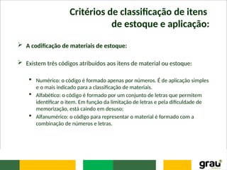 Critérios de classificação de itens
de estoque e aplicação:
 A codiﬁcação de materiais de estoque:
 Existem três códigos atribuídos aos itens de material ou estoque:
 Numérico: o código é formado apenas por números. É de aplicação simples
e o mais indicado para a classificação de materiais.
 Alfabético: o código é formado por um conjunto de letras que permitem
identificar o item. Em função da limitação de letras e pela dificuldade de
memorização, está caindo em desuso;
 Alfanumérico: o código para representar o material é formado com a
combinação de números e letras.
 