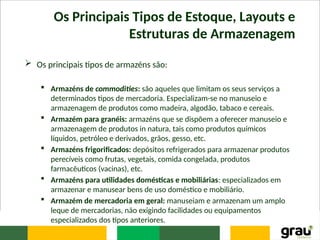 Os Principais Tipos de Estoque, Layouts e
Estruturas de Armazenagem
 Os principais tipos de armazéns são:
 Armazéns de commodities: são aqueles que limitam os seus serviços a
determinados tipos de mercadoria. Especializam-se no manuseio e
armazenagem de produtos como madeira, algodão, tabaco e cereais.
 Armazém para granéis: armazéns que se dispõem a oferecer manuseio e
armazenagem de produtos in natura, tais como produtos químicos
líquidos, petróleo e derivados, grãos, gesso, etc.
 Armazéns frigoriﬁcados: depósitos refrigerados para armazenar produtos
perecíveis como frutas, vegetais, comida congelada, produtos
farmacêuticos (vacinas), etc.
 Armazéns para utilidades domésticas e mobiliárias: especializados em
armazenar e manusear bens de uso doméstico e mobiliário.
 Armazém de mercadoria em geral: manuseiam e armazenam um amplo
leque de mercadorias, não exigindo facilidades ou equipamentos
especializados dos tipos anteriores.
 
