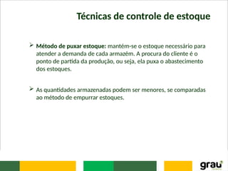 Técnicas de controle de estoque
 Método de puxar estoque: mantém-se o estoque necessário para
atender a demanda de cada armazém. A procura do cliente é o
ponto de partida da produção, ou seja, ela puxa o abastecimento
dos estoques.
 As quantidades armazenadas podem ser menores, se comparadas
ao método de empurrar estoques.
 