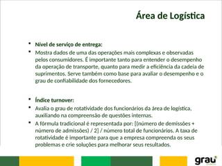 Área de Logística
 Nível de serviço de entrega:
 Mostra dados de uma das operações mais complexas e observadas
pelos consumidores. É importante tanto para entender o desempenho
da operação de transporte, quanto para medir a eficiência da cadeia de
suprimentos. Serve também como base para avaliar o desempenho e o
grau de confiabilidade dos fornecedores.
 Índice turnover:
 Avalia o grau de rotatividade dos funcionários da área de logística,
auxiliando na compreensão de questões internas.
 A fórmula tradicional é representada por: [(número de demissões +
número de admissões) / 2] / número total de funcionários. A taxa de
rotatividade é importante para que a empresa compreenda os seus
problemas e crie soluções para melhorar seus resultados.
 