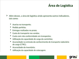 Área de Logística
 Além desses, a área de logística ainda apresenta outros indicadores,
tais como:
 Avarias no transporte;
 Pedido perfeito;
 Entregas realizadas no prazo;
 Custo de transporte nas vendas;
 Custo com não conformidade em transportes;
 Utilização da capacidade de carga do caminhão;
 Acuracidade na emissão do conhecimento de transporte rodoviário
de carga (CTRC);
 Acuracidade do inventário;
 Utilização da capacidade de estocagem.
 