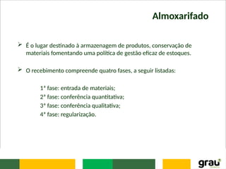 Almoxarifado
 É o lugar destinado à armazenagem de produtos, conservação de
materiais fomentando uma política de gestão eficaz de estoques.
 O recebimento compreende quatro fases, a seguir listadas:
1ª fase: entrada de materiais;
2ª fase: conferência quantitativa;
3ª fase: conferência qualitativa;
4ª fase: regularização.
 
