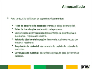 Almoxarifado
 Para tanto, são utilizados os seguintes documentos:
 Ficha de controle de estoque: entrada e saída de material.
 Ficha de Localização: onde está cada produto.
 Comunicação de Irregularidades: conferência quantitativa e
qualitativa, registro de sinistro.
 Relatório técnico de inspeção: Termo de aceite ou recusa do
material recebido;
 Requisição de material: documento de pedido de retirada de
materiais.
 Devolução de material: documento utilizado para devolver ao
estoque.
 